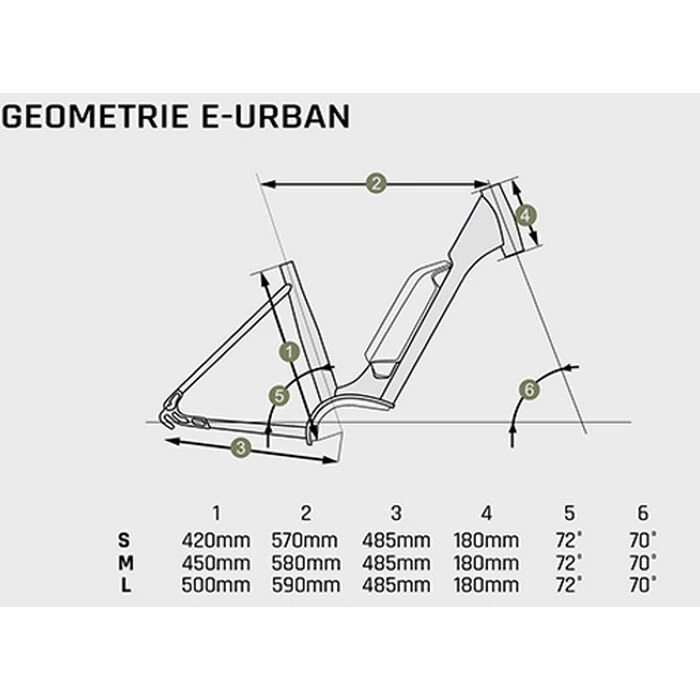 Vélo Électrique Granville E-Urban 30 500Wh Ivoire 2023 18 Vélo Électrique Granville E-Urban 30 500Wh Ivoire 2023 – Image 18