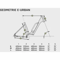 Vélo Électrique Granville E-Urban 30+ 400Wh Bordeaux 2023 23 Vélo Électrique Granville E-Urban 30+ 400Wh Bordeaux 2023 -Promos Vélos Urbains Boutique gometrie e urban 700x700 7