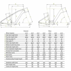 VTC Electrique Kalkhoff Endeavour 7.B Move+ Wave 750Wh Gris 2023 -Promos Vélos Urbains Boutique gomtrie endeavour 2023 700x700 2