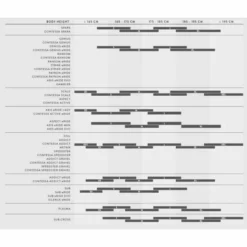 VTC Scott Sub Cross 50 Men -Promos Vélos Urbains Boutique guide des tailles 700x700 3